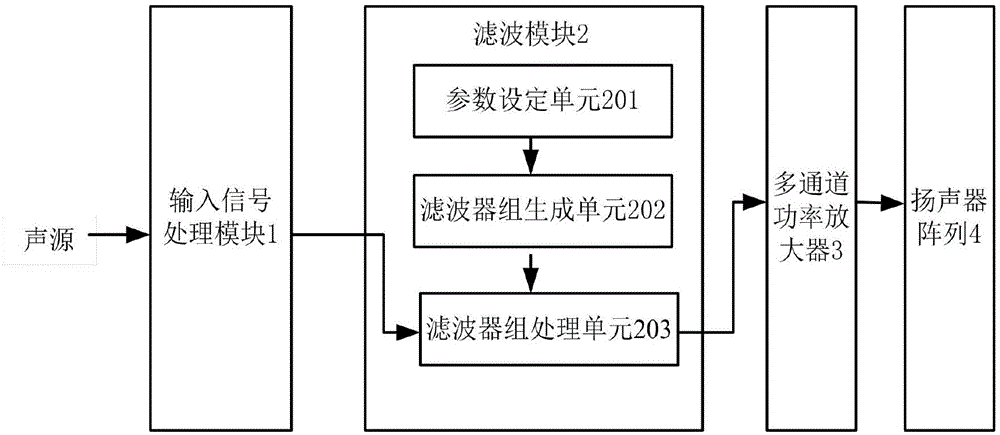 5年杀入决赛李春江再创辉煌 末战无缘指挥成遗憾‘xc sports’(图1) xc sports