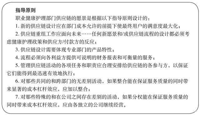 “xc体育”关于举办2016年全国篮球队伍队医培训班的通知(图1) xc体育