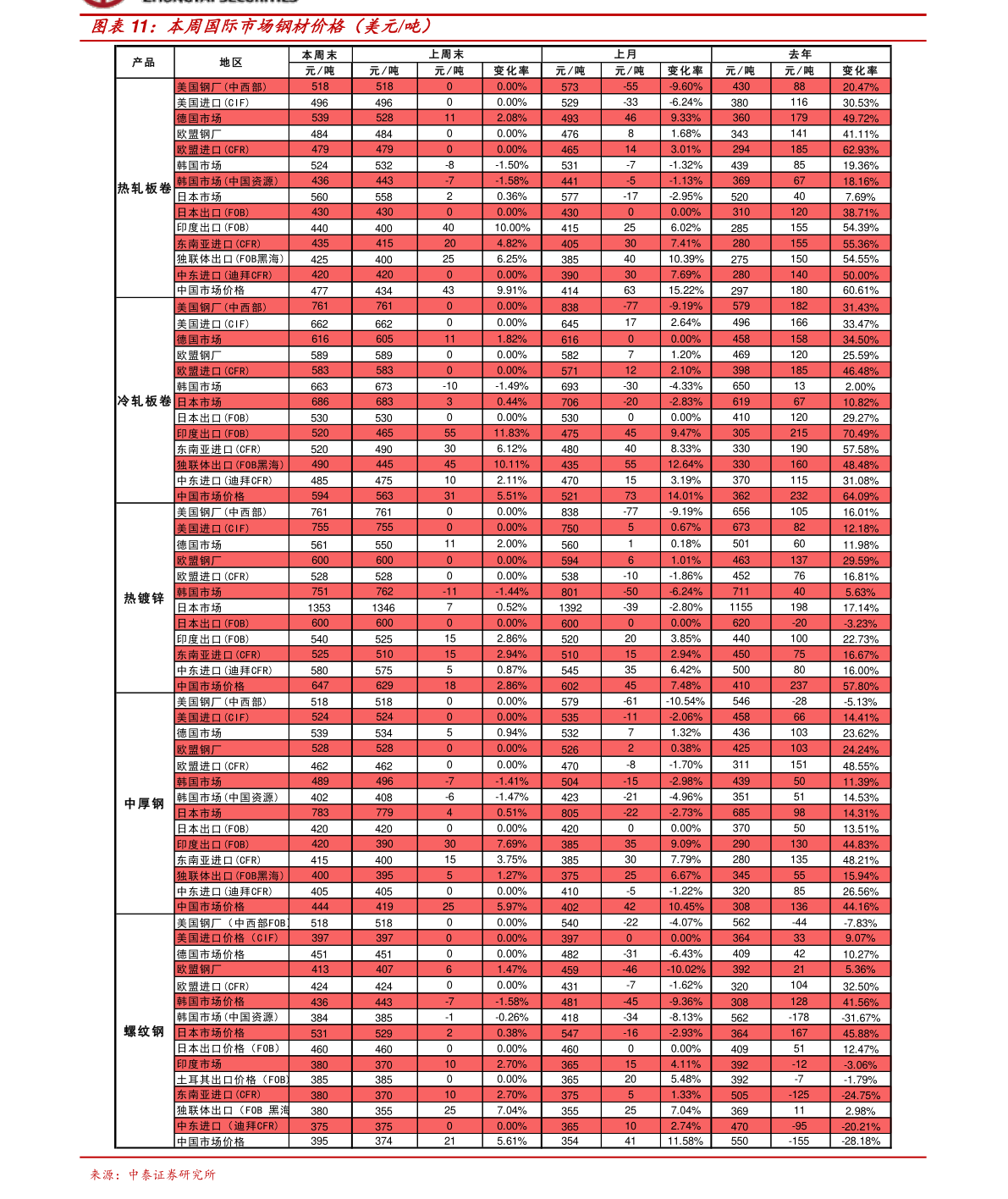 北京骨科医院:股骨头坏死患者康复锻炼有什么‘xc sports’(图3) xc体育